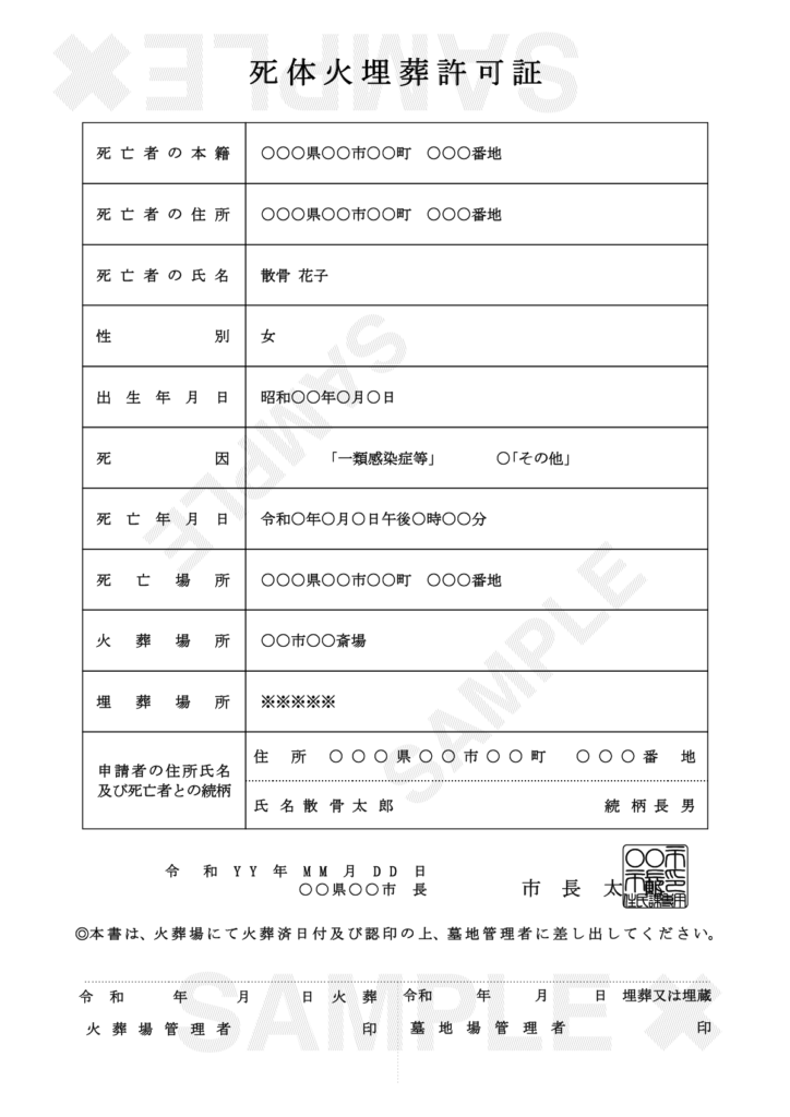 死体火埋葬許可証（火葬許可証・埋葬許可証）