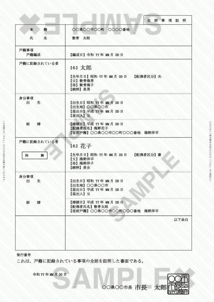 戸籍謄本（除籍謄本）